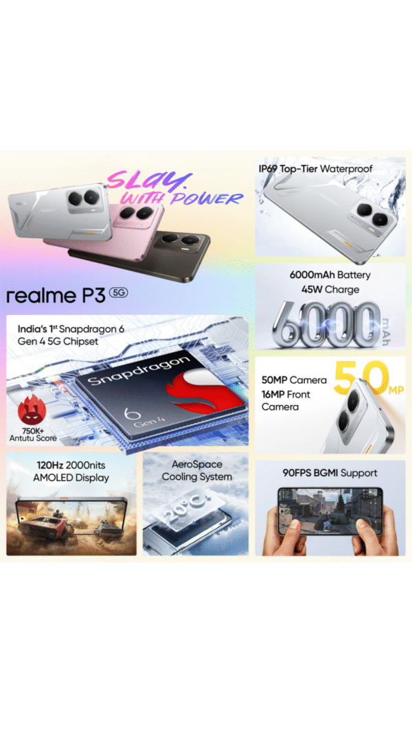 realme P3 5G (Space Silver, 128 GB)  (8 GB RAM) - Image 3